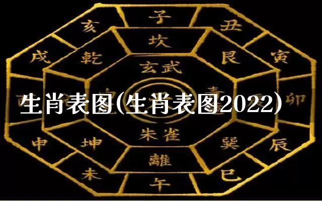 生肖表图(生肖表图2022)_https://www.dao-sheng-yuan.com_周公解梦_第1张