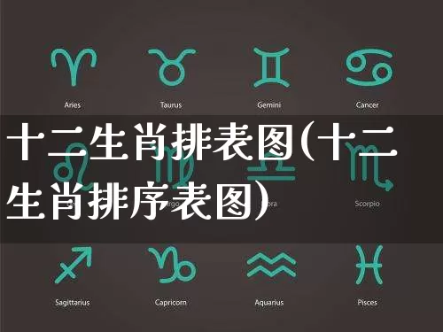 十二生肖排表图(十二生肖排序表图)_https://www.dao-sheng-yuan.com_八字_第1张